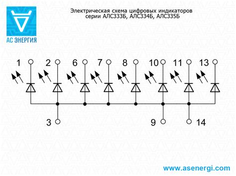 индикаторы светодиодные алс324б, алс333б в москве